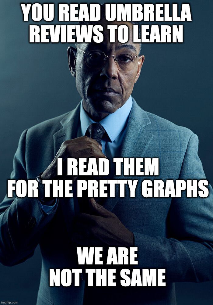 A meme that says "You read umbrella reviews to learn, I read them for the pretty graphs, we are not the same."